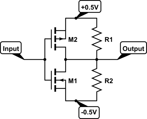 schematic