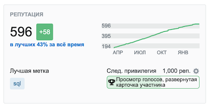 введите сюда описание изображения