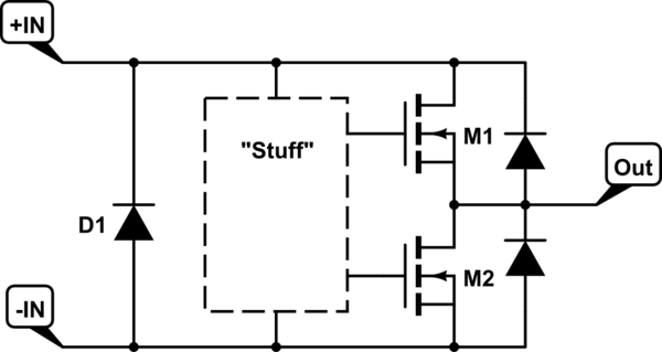 schematic