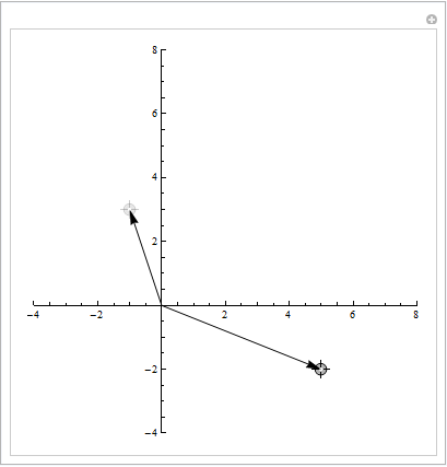 Mathematica graphics