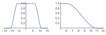 Mathematica graphics