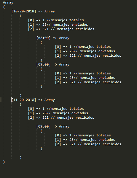 introducir la descripción de la imagen aquí