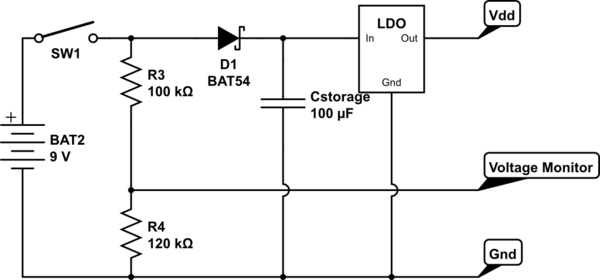 schematic