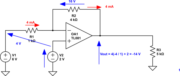 schematic