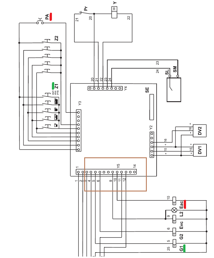 schematics