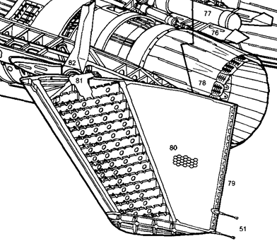 MiG-29 stab axis 2