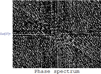 Mathematica graphics