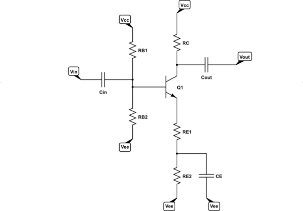 schematic