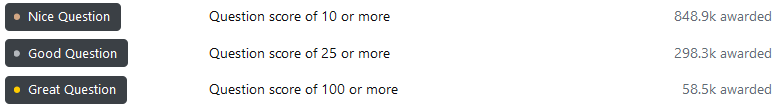 More than 58k questions with more than 100 votes currently on SO