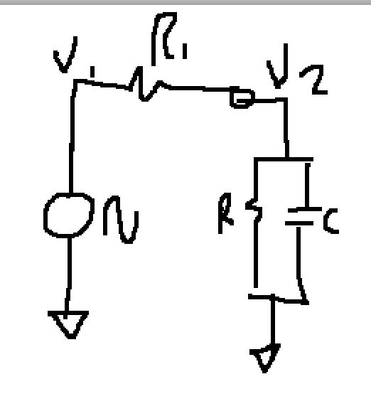 VNA setup