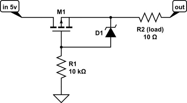 schematic