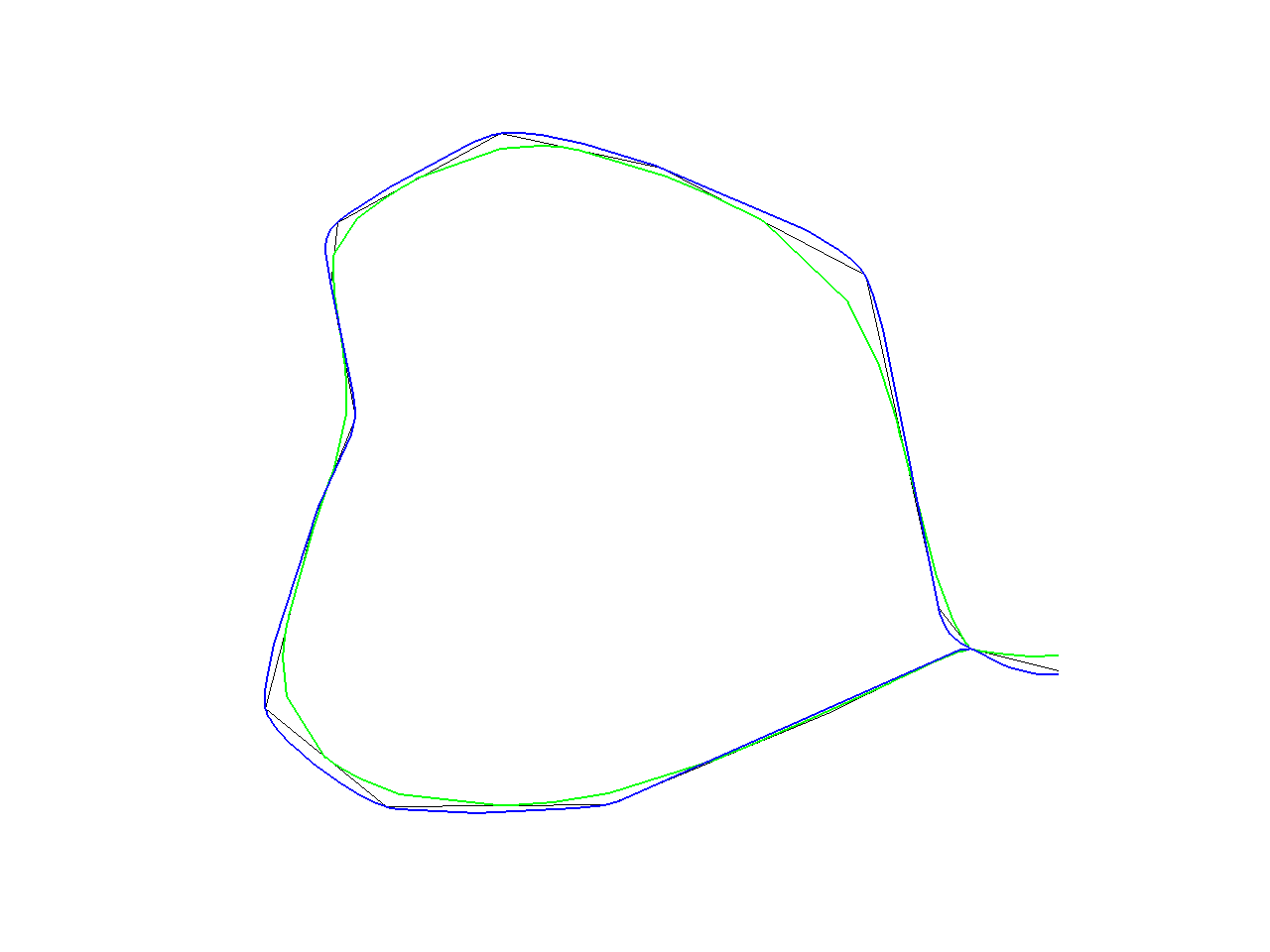 v.generalize simplify differences example