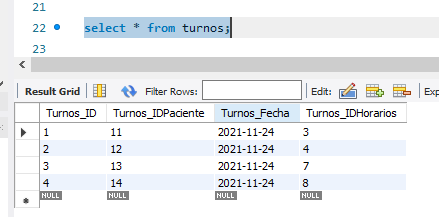 Tabla Turnos