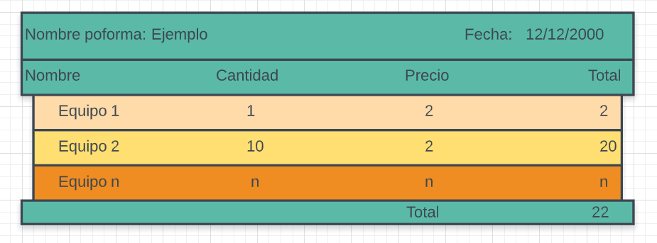 introducir la descripción de la imagen aquí