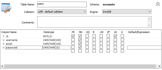 mysql workbench