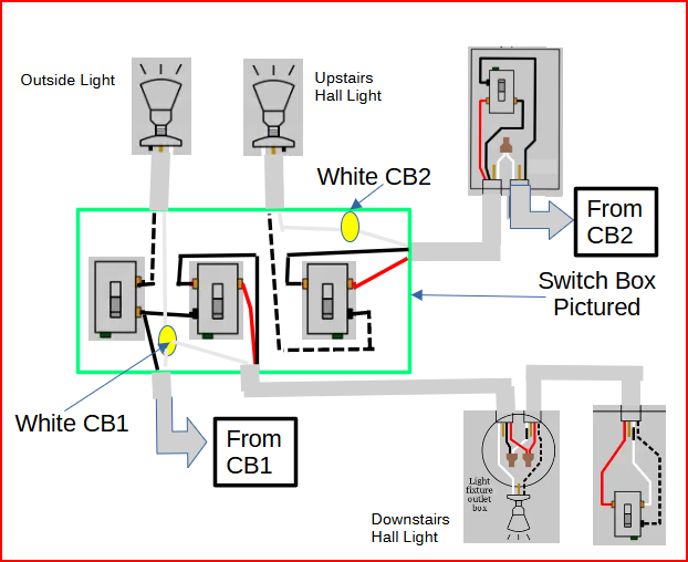 This is how it is wired