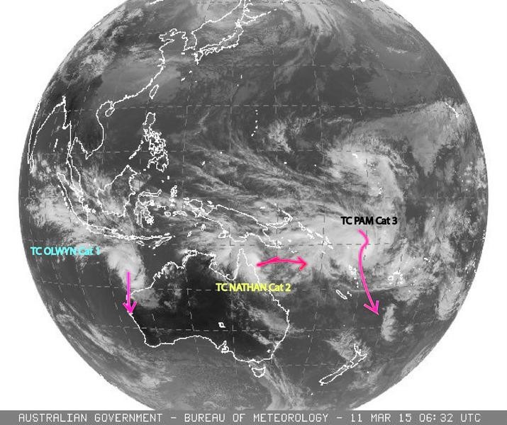 three cyclones