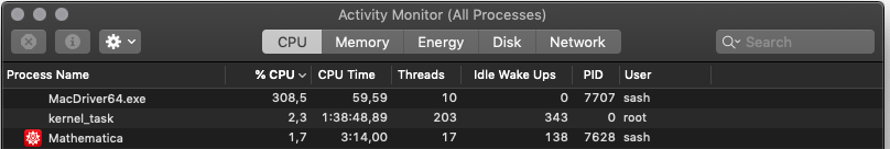 CPU usage for SKR Implementation.