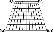 Vertex Buffer Sample