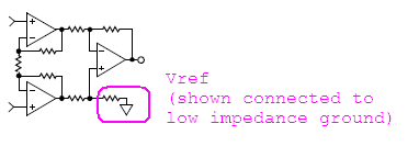 simplified block diagram a 3-OpAmp instrumentation amplifier from the AD620 datasheet