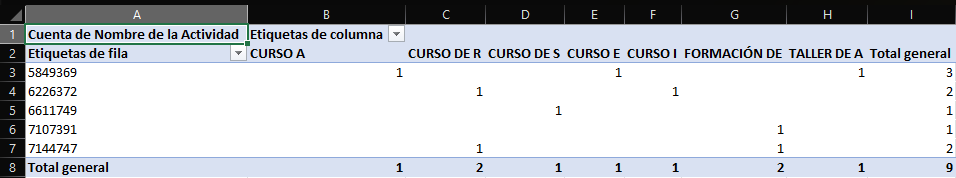 introducir la descripción de la imagen aquí