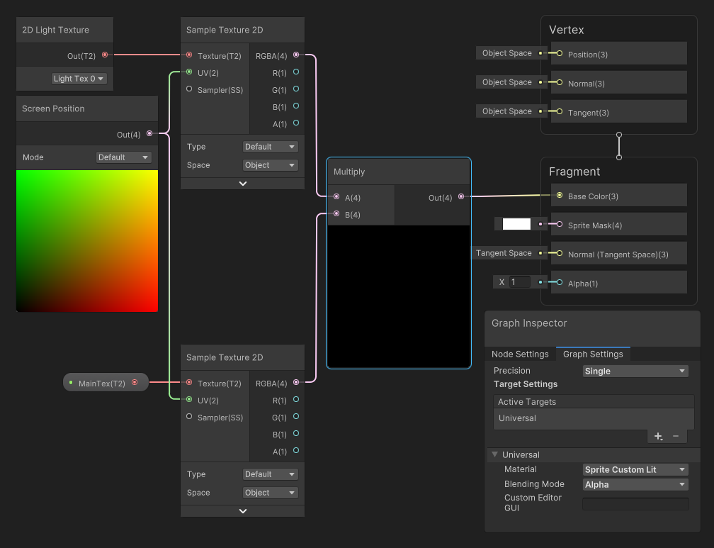 Shader graph representation of a simple lit shader