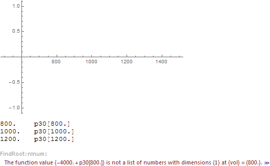 Mathematica graphics