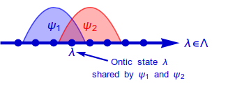 Mathematica graphics