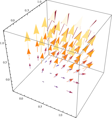 Mathematica graphics