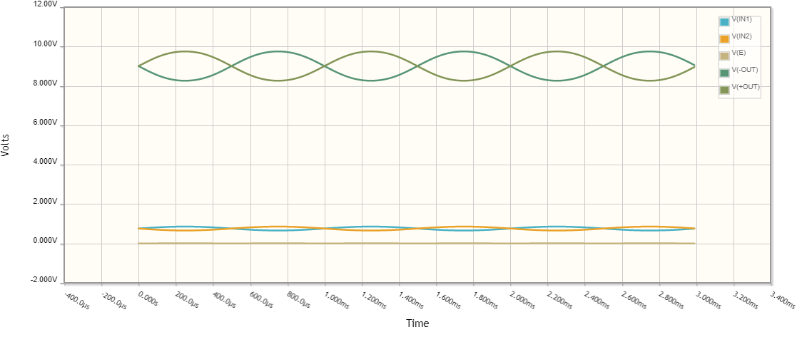 Fig. 7_1 - graphics