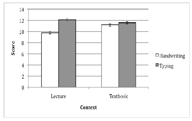 http://f.cl.ly/items/3X2k3g0D352W1Z3p2e14/Screen%20shot%202012-12-14%20at%209.19.40%20PM.png