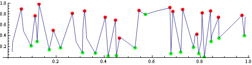 Mathematica graphics