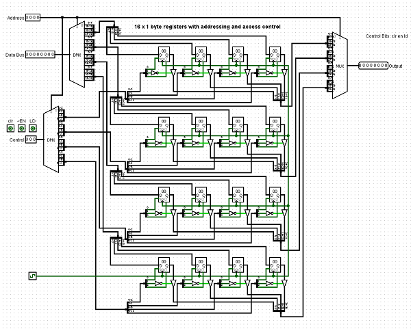 16x1 Register