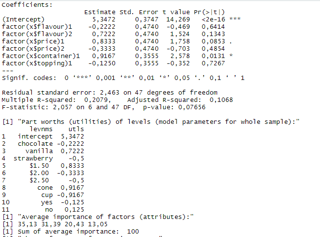 Results in R