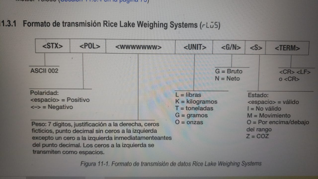 introducir la descripción de la imagen aquí