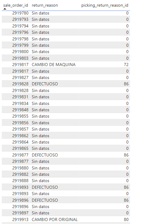 introducir la descripción de la imagen aquí