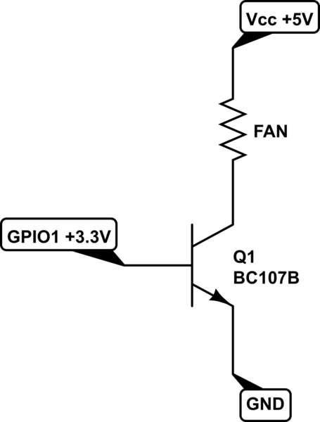 schematic