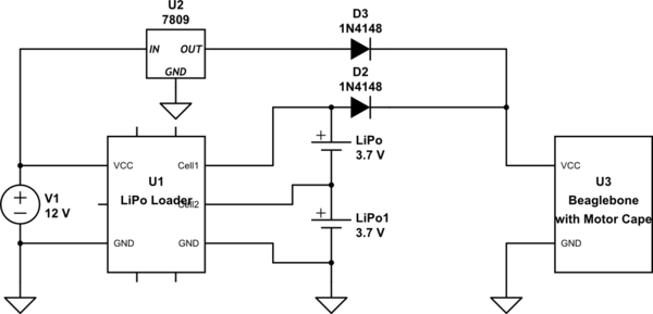 schematic