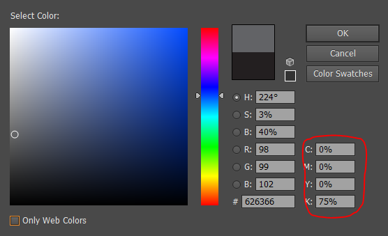 Screenshot of colour selection with highlighting showing C: 0%; M: 0%; Y: 0%; K: 75%