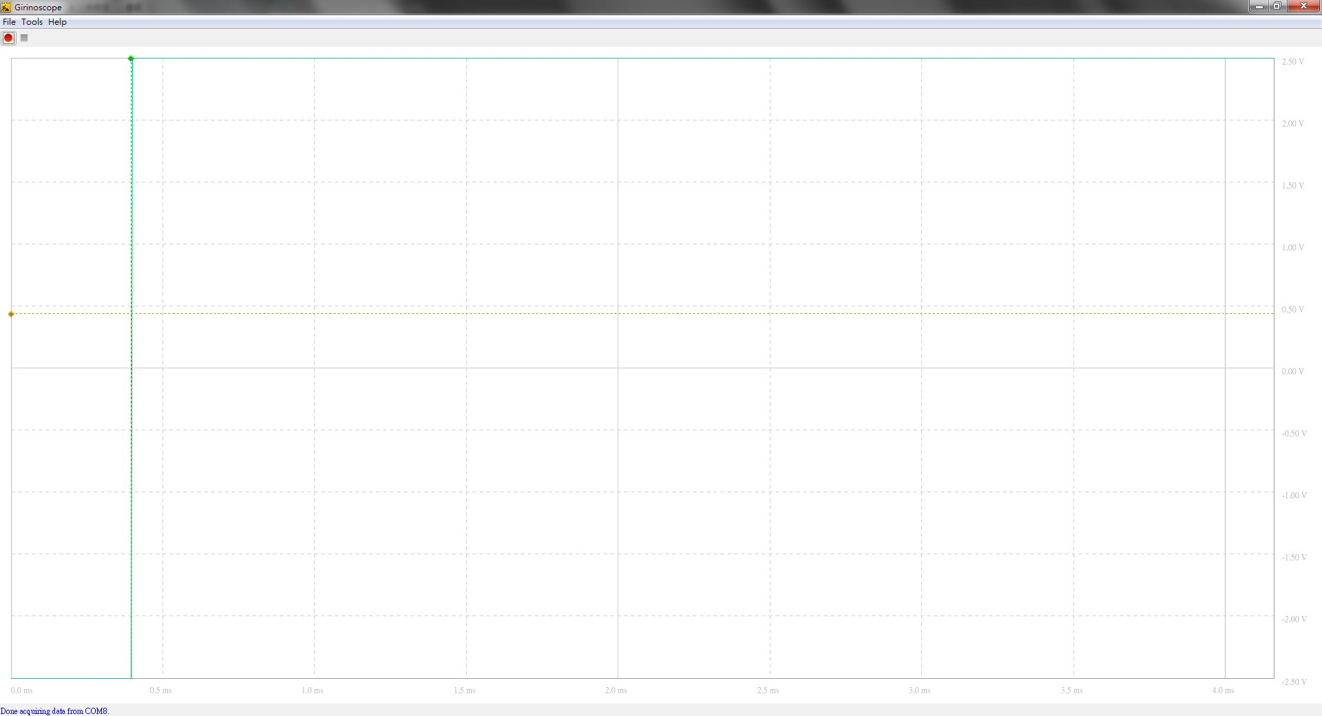 Prescaler 2 strangely behaves (all full scale deflection)