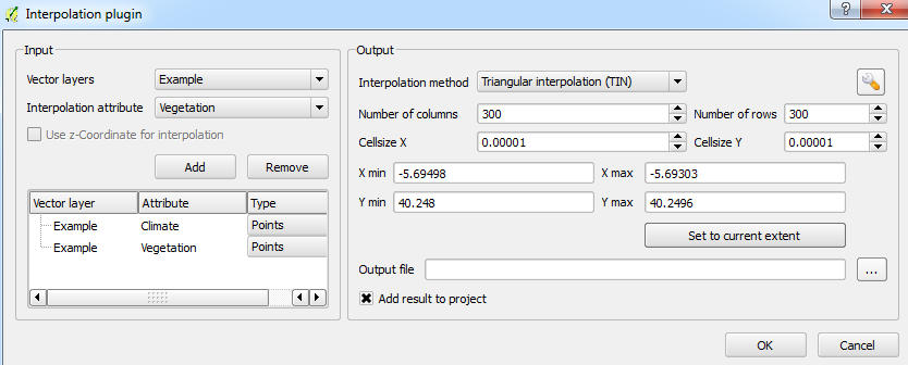 Interpolation