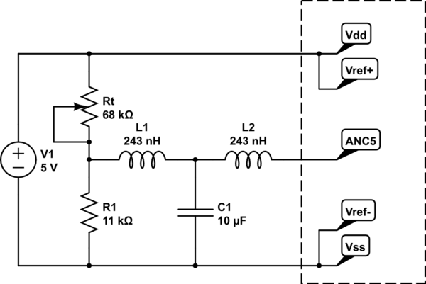 schematic