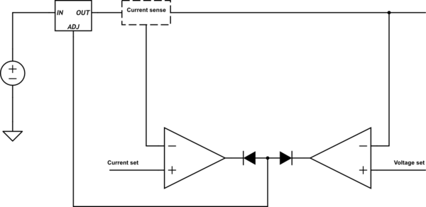 schematic