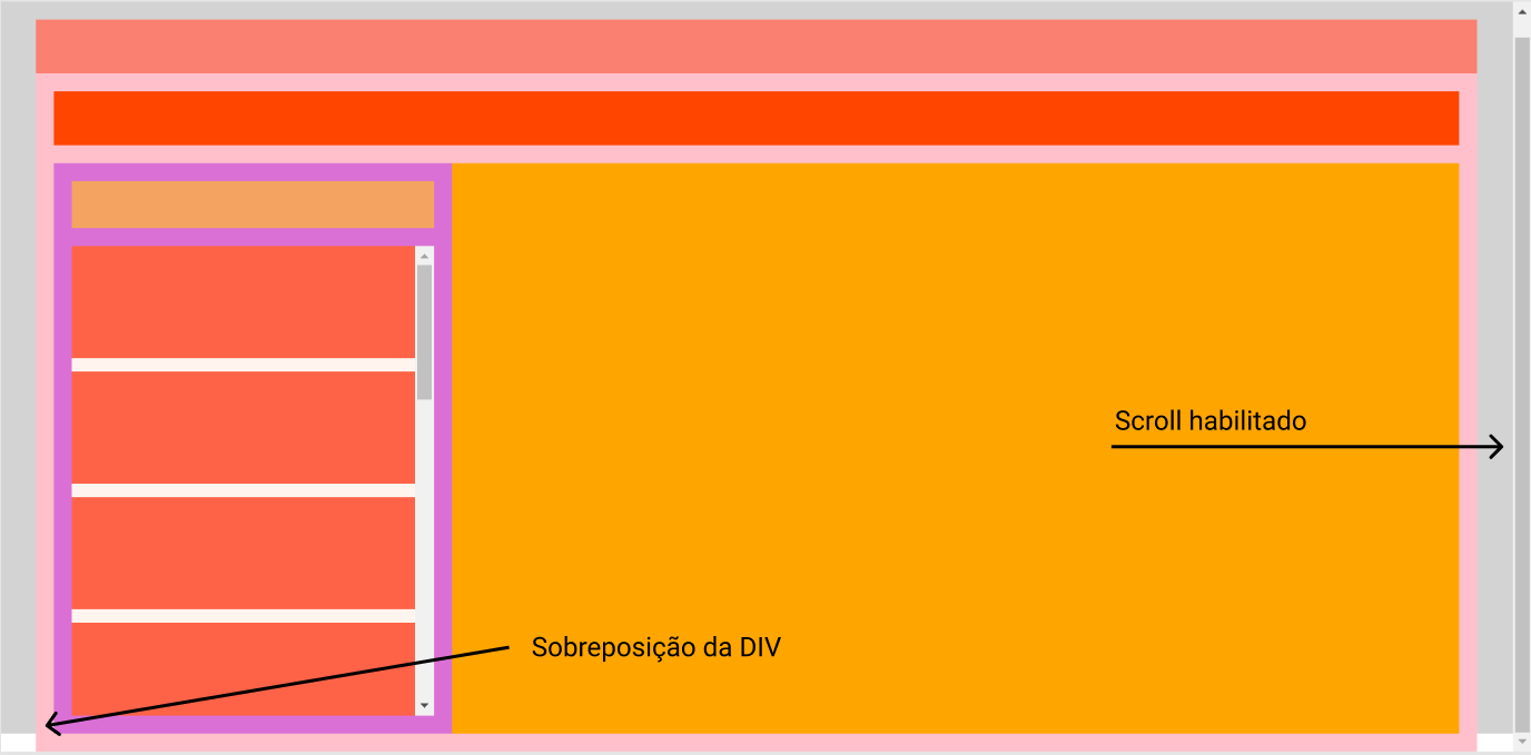 inserir a descrição da imagem aqui