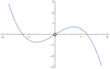 Mathematica graphics