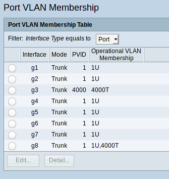 Cisco SG200-08 #1 Config