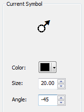 ArcGIS screenshot, showing character marker rotation about common origin