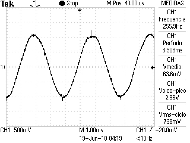 Osciloscope Readings