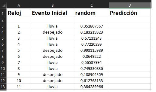 introducir la descripción de la imagen aquí