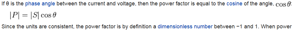 Screenshot of a small part of the Wikipedia article on power factor